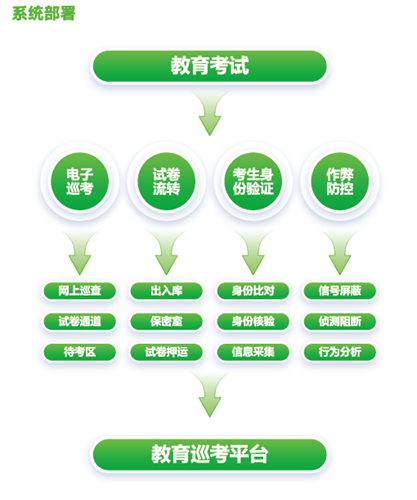 GA黄金甲·(中国区)官方网站