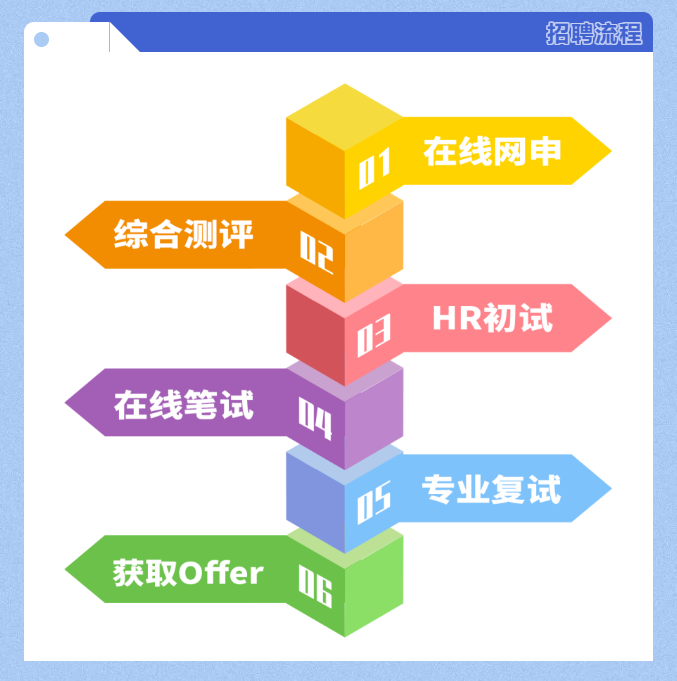 GA黄金甲·(中国区)官方网站