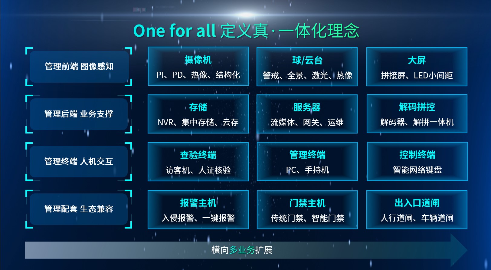 GA黄金甲·(中国区)官方网站