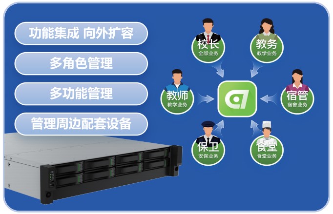 GA黄金甲·(中国区)官方网站