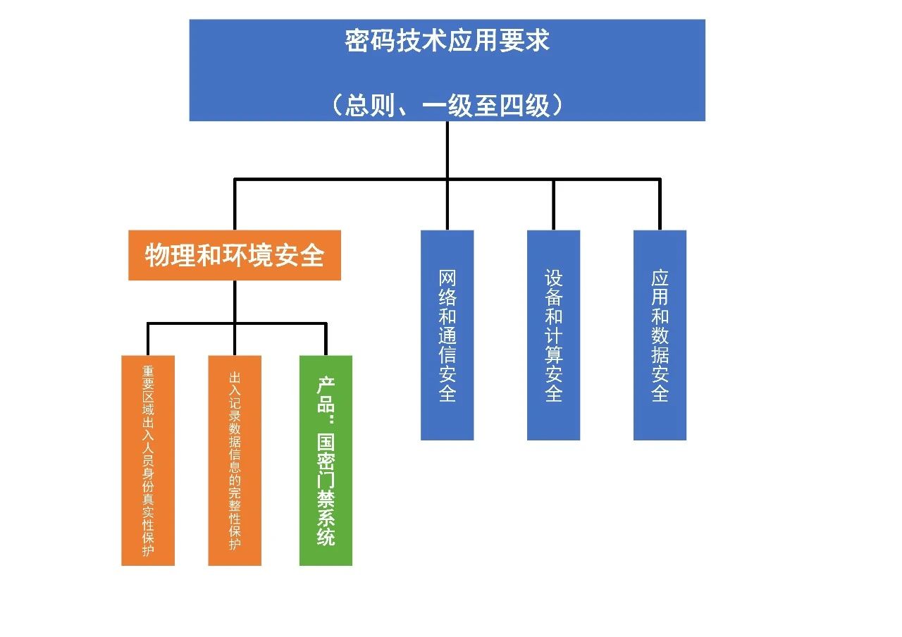 GA黄金甲·(中国区)官方网站