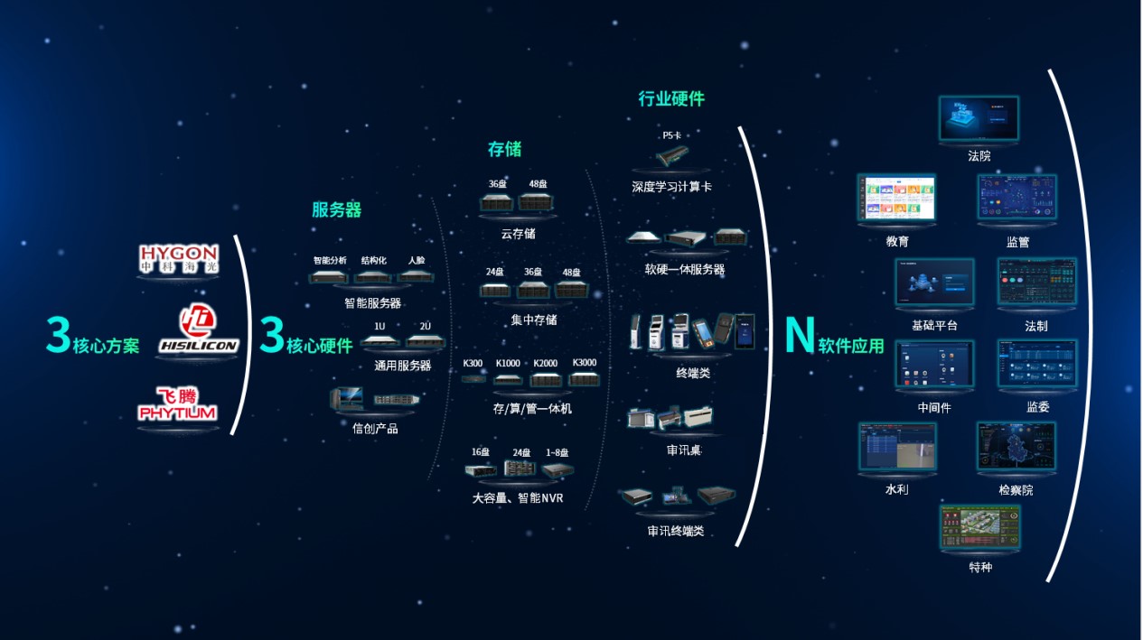 GA黄金甲·(中国区)官方网站
