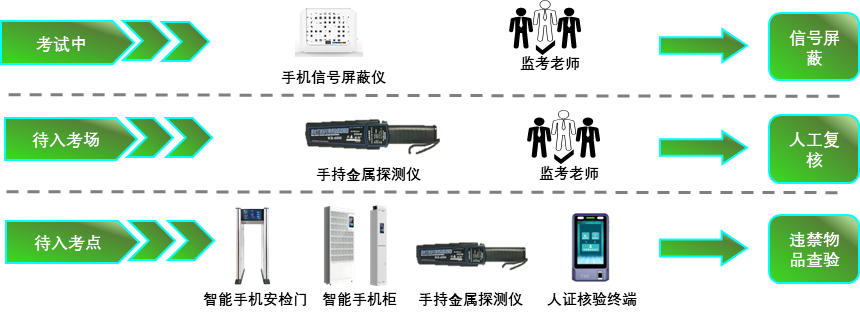 GA黄金甲·(中国区)官方网站