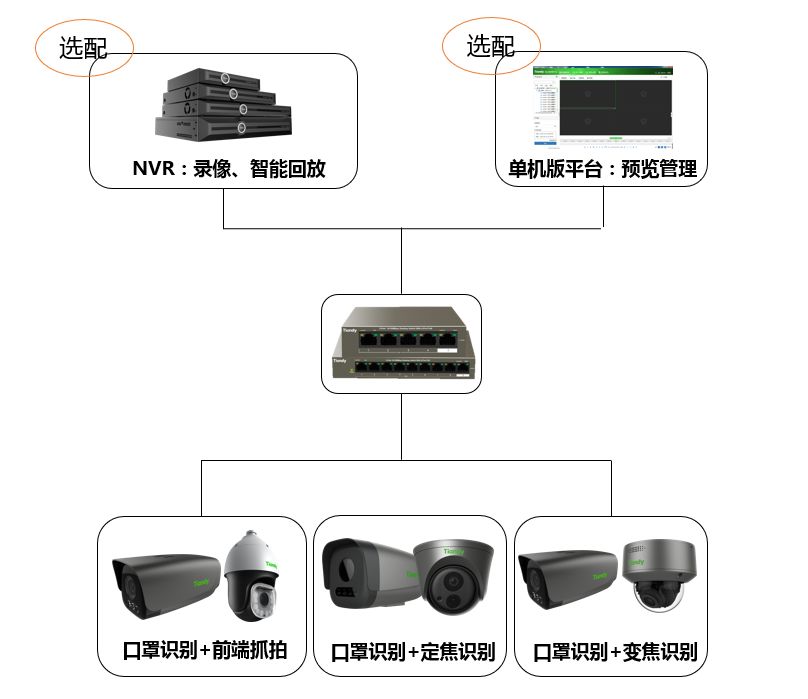 GA黄金甲·(中国区)官方网站