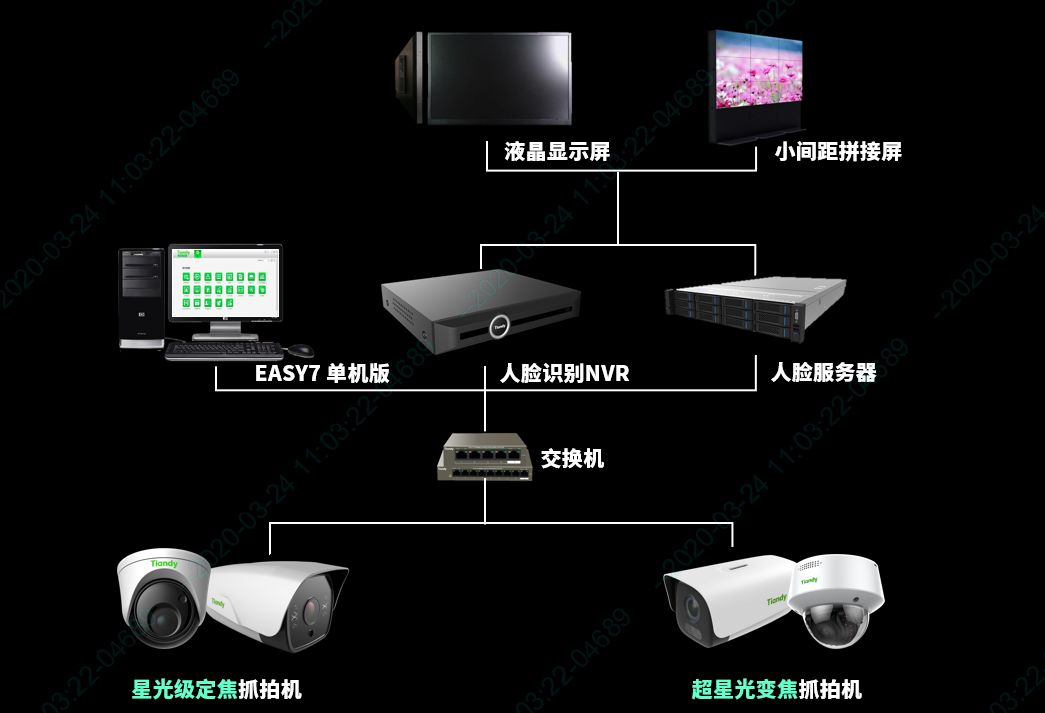 GA黄金甲·(中国区)官方网站