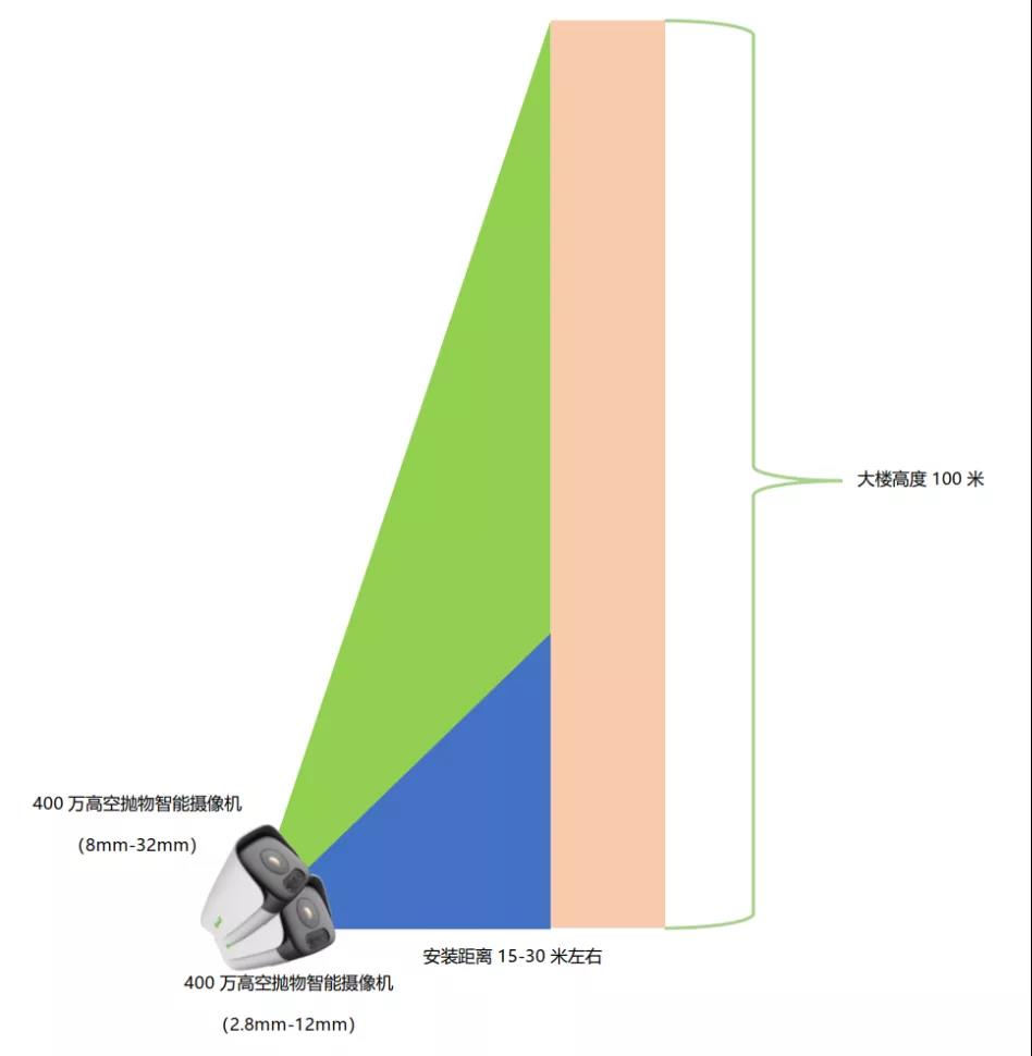 GA黄金甲·(中国区)官方网站