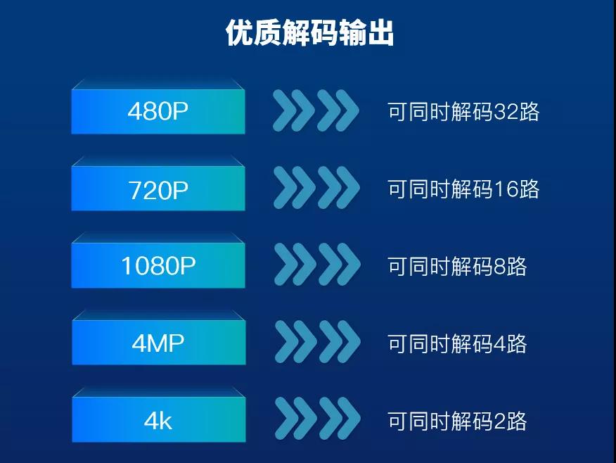 GA黄金甲·(中国区)官方网站