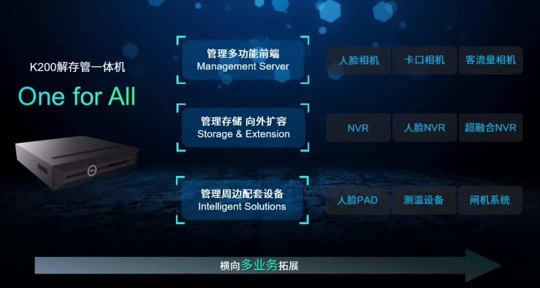 GA黄金甲·(中国区)官方网站