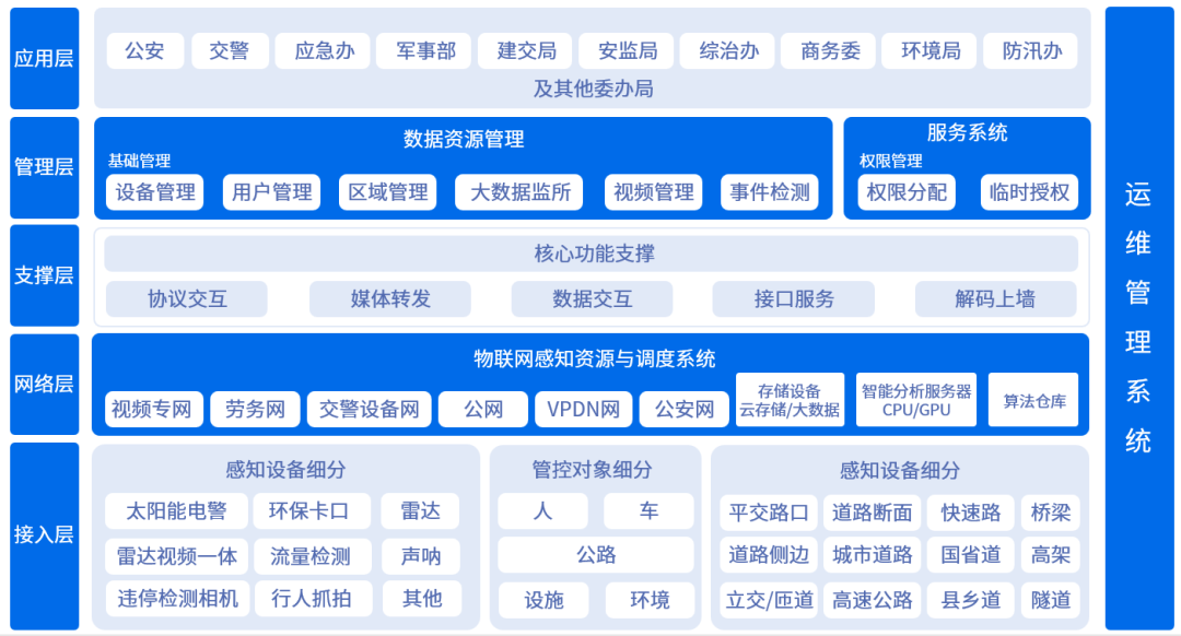 GA黄金甲·(中国区)官方网站