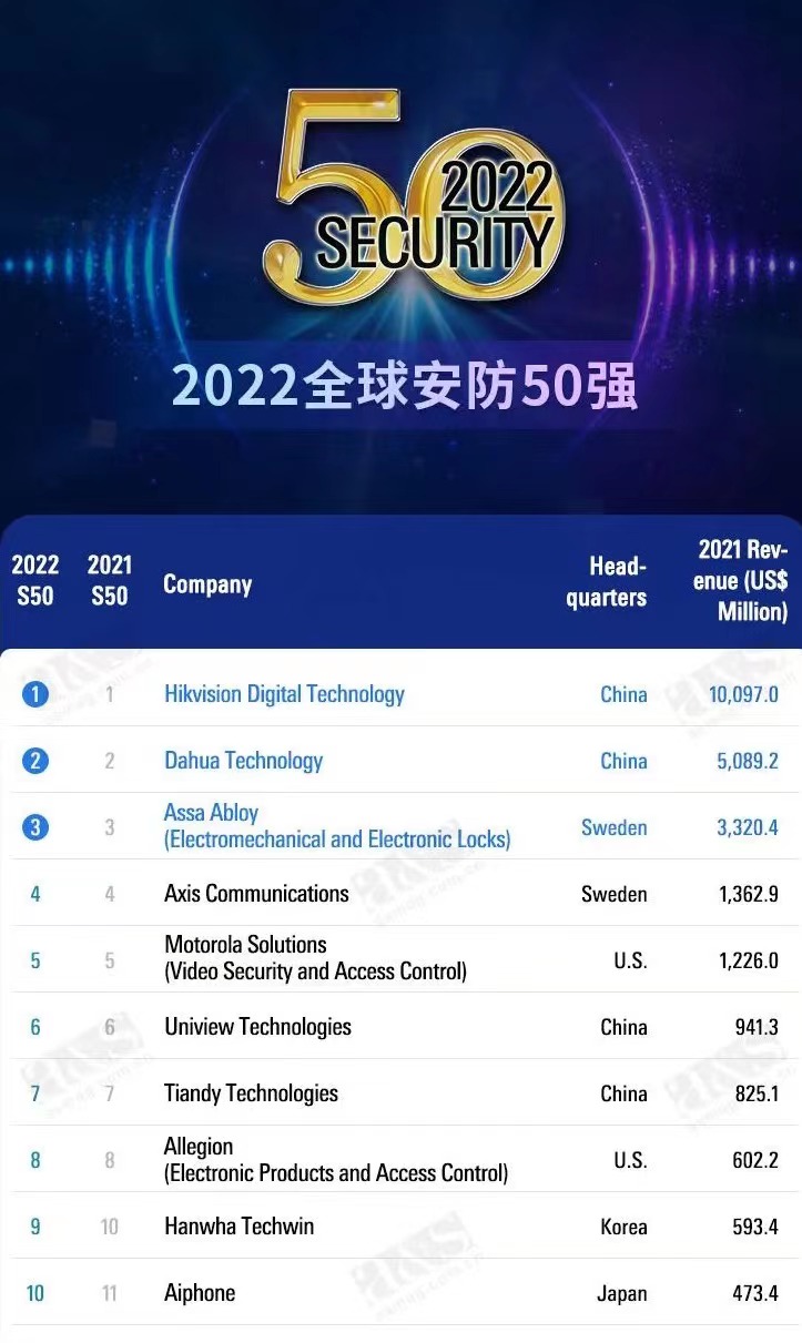 GA黄金甲·(中国区)官方网站